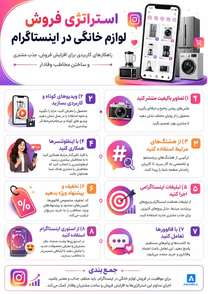 استراتژی فروش لوازم خانگی در اینستاگرام